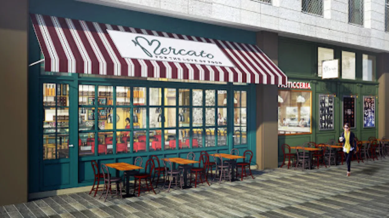 10 بدائل لشركة Skelmore Hospitality Partners الإماراتية في كندا